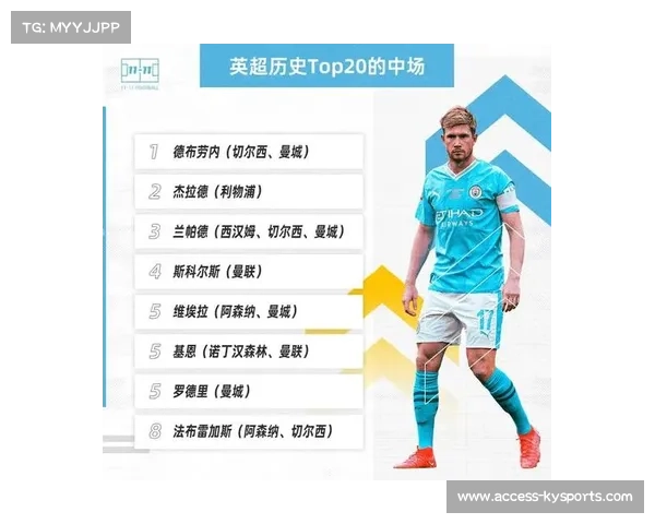 斯科尔斯评选现役最佳中场：佩德里罗德里维蒂尼亚分列前三